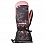 L1 Premium Goods Sentinel ROSE