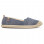 Roxy RG Flora II G Shoe BLUE INDIGO