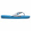 Quiksilver Molowordblockyt B Sndl white/grey/blue